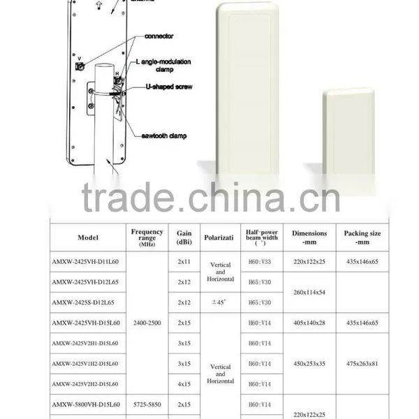 AMEISON 2.4GHz 5GHz 15dBi Dual Band Dual Polarized MIMO Wall Mount Flat Patch Panel Wireless Wifi Antenna photo-6