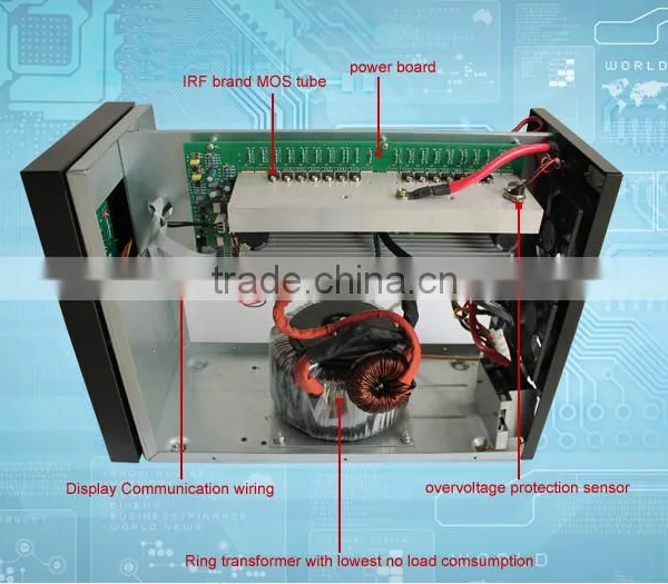 Off Grid Solar Power Inverter dc to ac For Solar and Wind Hybrid System FR-207 photo-3