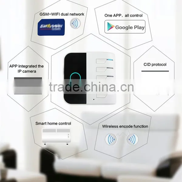 Smart X8 Gsm Wifi Alarm Security With Intercom Function Answer Calls Like With a Cell Phone photo-5