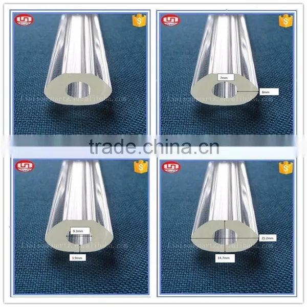 Wholesale Thick-wall Borosilicate Glass Tube in Crazy Selling photo-3