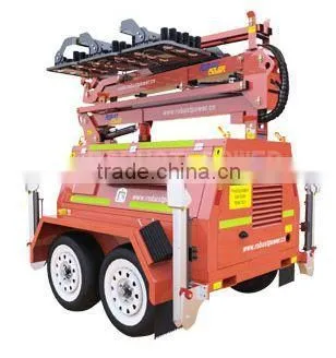 Power Generator photo-5