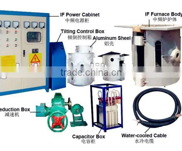 (50KG-10000KG)Metal Induction Melting Furnace for Sale photo-6