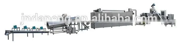 Pet Food Processing Equipment photo-2