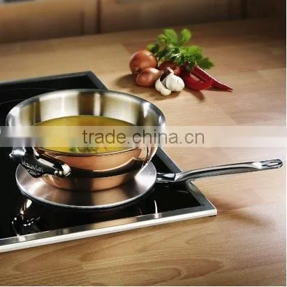 Stainless Steel Heat Diffuser Plate For Induction Heating,Kitchen Induction Stove Adaptor,Induction Adaptor Plate photo-6