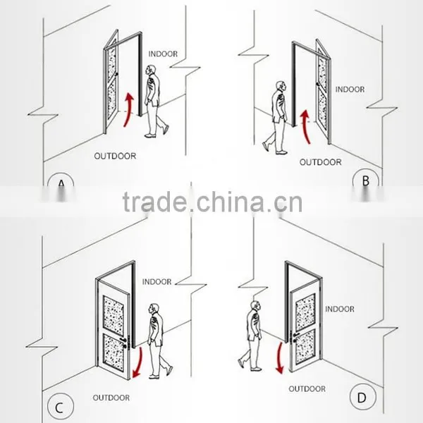 New Remote Control Digital Smart Hotel Swipe Card Door Lock photo-6