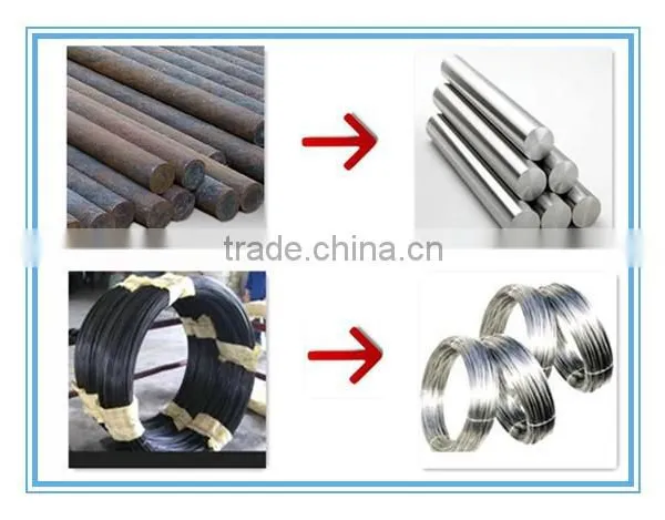 NC Round Rod Peeling Machine photo-4