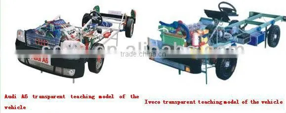 XK-TD01 Transparent Driven Car Full Vehicle Model photo-4