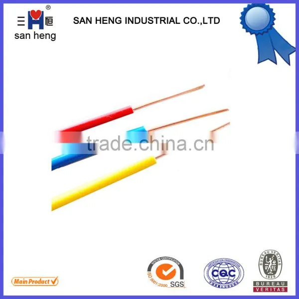 Electricals Wires Cables photo-4