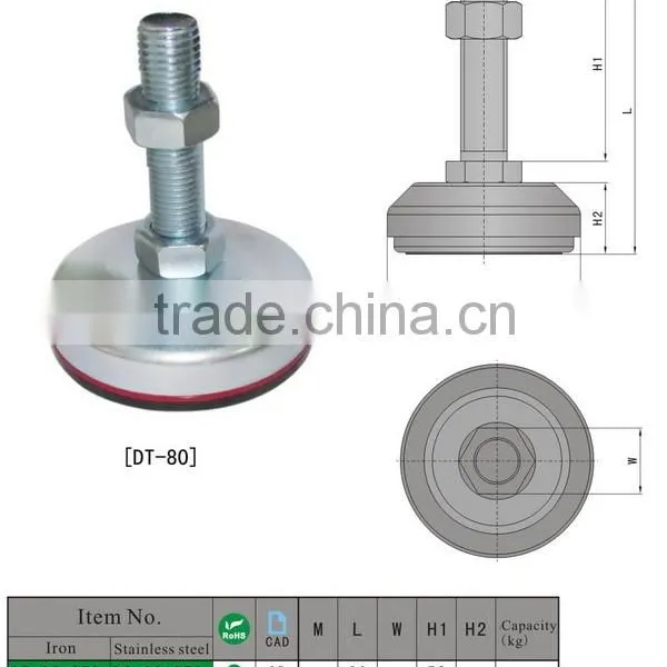 China Manufacturer DT-80 Cabinet Leveling Feet photo-2