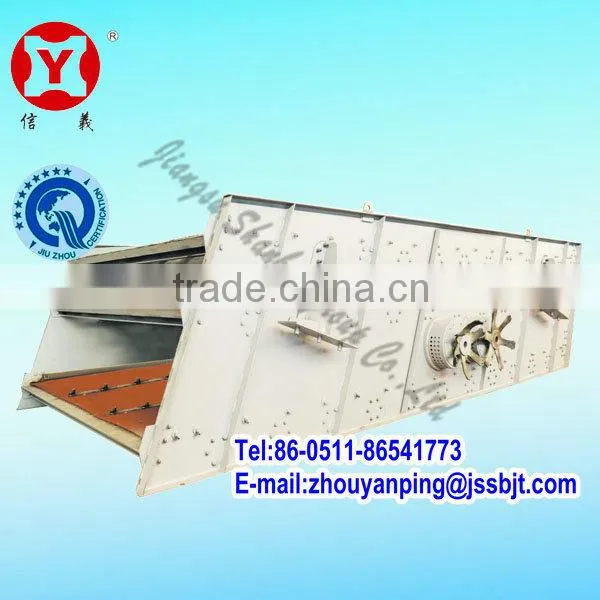 Jiangsu Vibrating Screen Machine