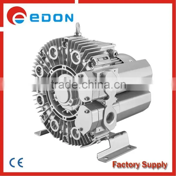 High Quality Hot Sale Air Ring Blower and Air Ring Bower Price