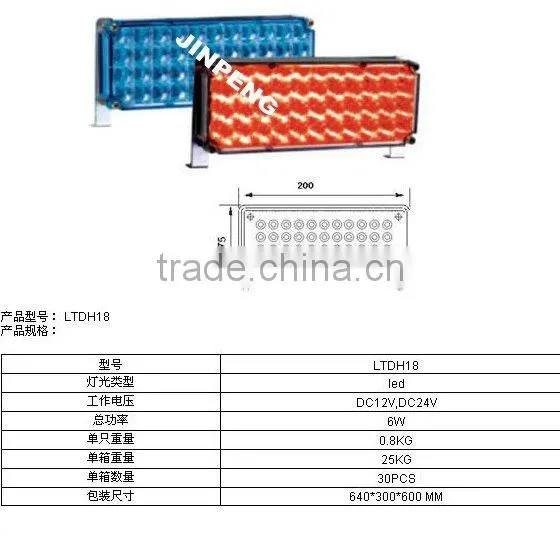 Hottest!!!Red Amber Blue 12V Police Vehicle LED Warning Lights photo-2