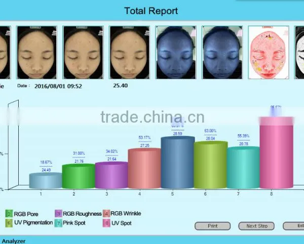 Professional Facial Skin Analyzer Boxy Skin and Hair Analyzer photo-2