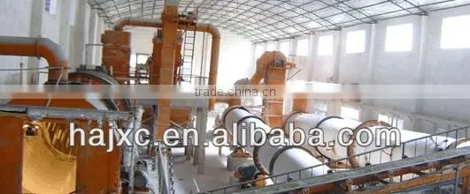 Fertilizer Plant photo-2