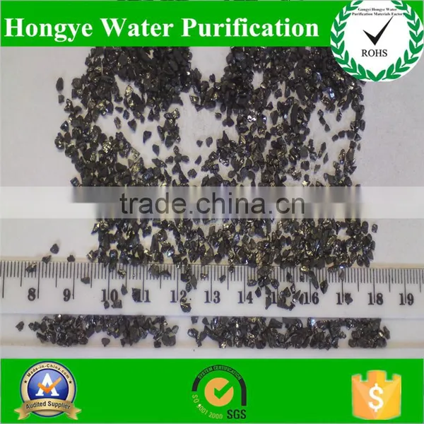 Anthracite Filter Media Widely Used in Water Treatment photo-4