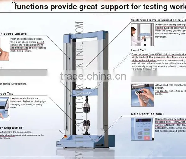 Hydraulic Tensile Strength Testing Machine M:0086 15163879588 Email:alice@ropeking.com photo-2