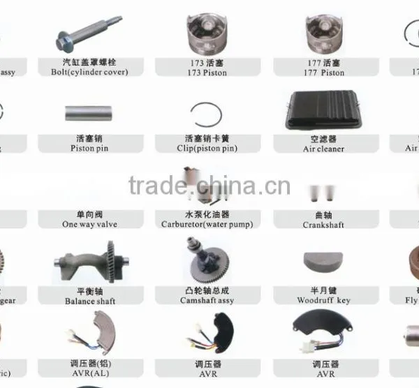 Generator Spare Parts 173F 177F Gx240 Gx270 H5000 Gasoline Engine photo-2