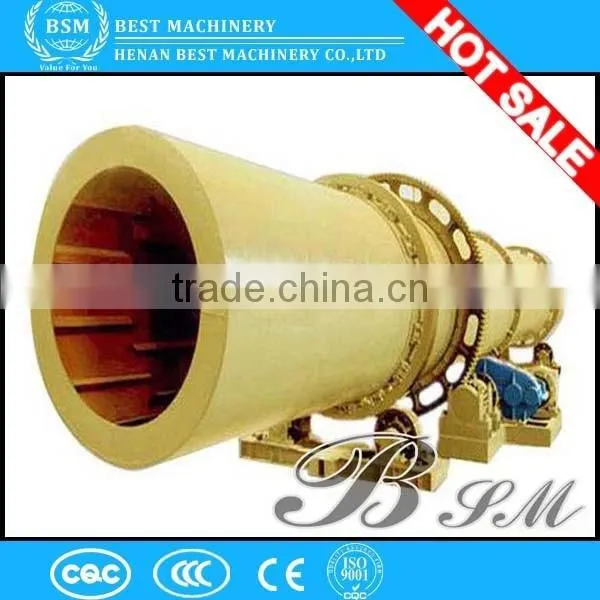 High Techonology Discounting Low Price Industry Palm Fiber Biomass High Quality Rotary Dryer photo-4