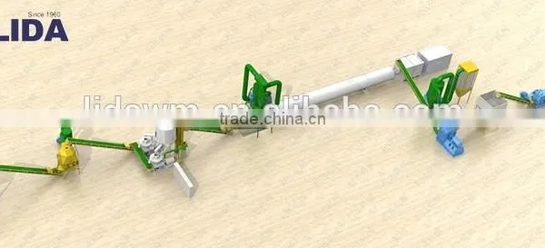 LIDA 2-3T/H Biomass Pellets Machine Line photo-2