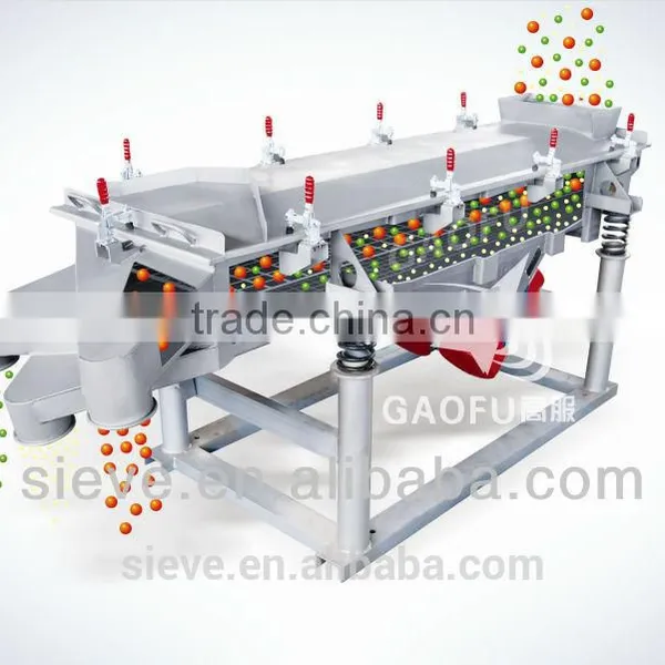 Medicine Powder Vibrating Sieve Machine on Sale photo-4