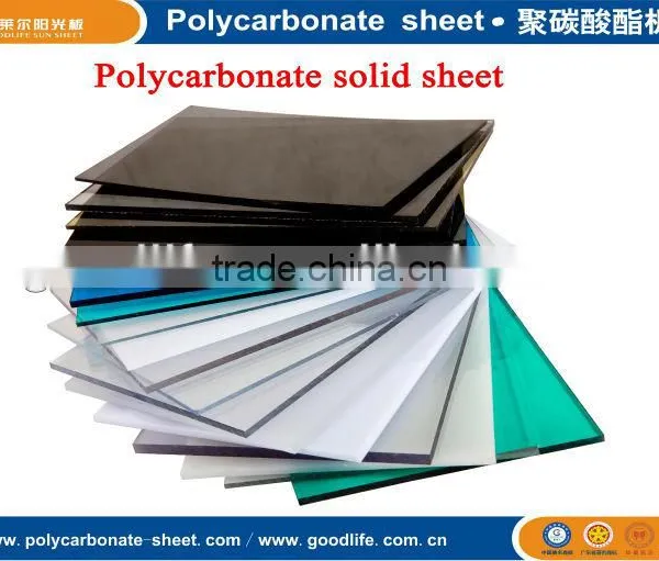 Polycarbonate Sheet Roll