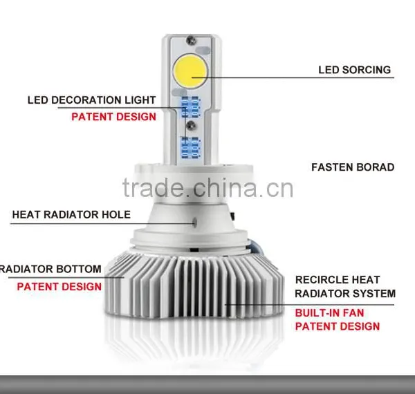 Car HID Light,led Headlight, 50w Cree Headlight H1 50W COB Chips 3600LM LED High Power H1 50W Car Fog Headlight H4 HI-LOW photo-4