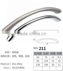 Popular Handle 2016 photo-5