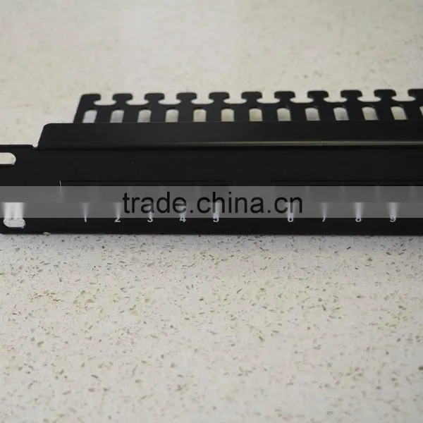 CAT.3 25 Port Network Patch Panel photo-4