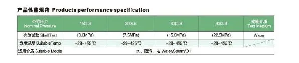 High Pressure ANSI Carbon Steel Basket Strainer Industrial Filtration photo-4