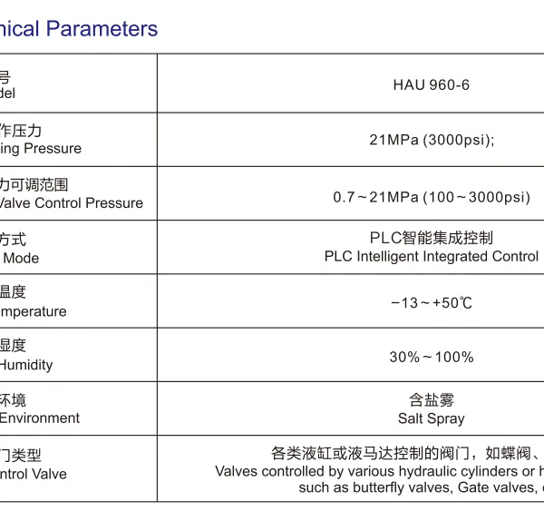 Platform / FPSO Valve Control System HPTU photo-3