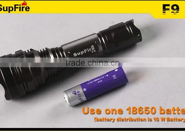 SupFire Flashlight Manufacturer With Many Kinds of Led Torch photo-5