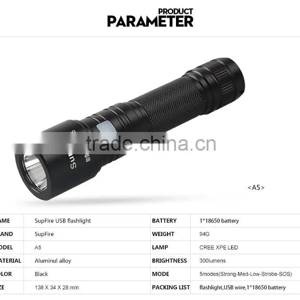 Bulk 3W Personalized Poweful USB Flashlight photo-4