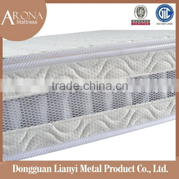 2015 Best Quality Coil Spring Mattress With Memory Foam for 5 Star Hotel photo-4