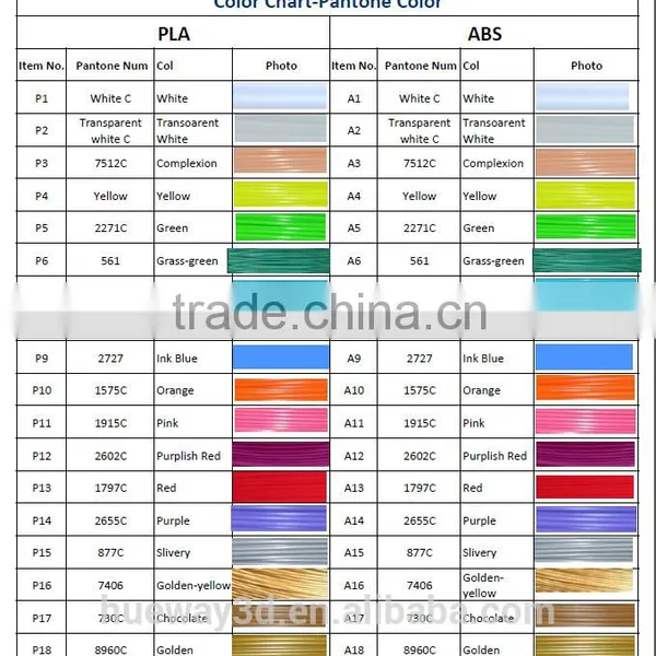 2016 China 3D Printer Filament Manufacturer Supply 3D Printer Filament ABS photo-3