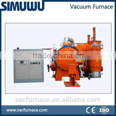 Vacuum Furnace Manufacturers