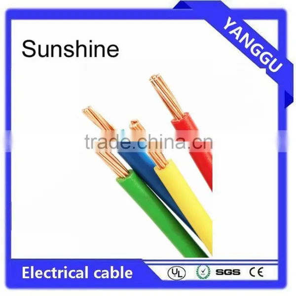 Copper Insulated cu Strip Wire photo-3