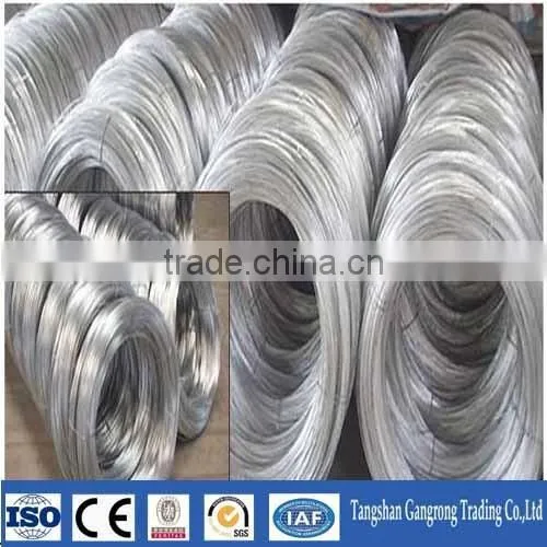 Construction Galvanized Wire From China Manufacturing photo-5