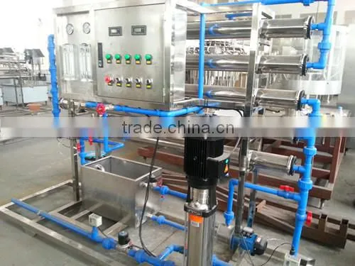 Reverse Osmosis Water Filter/System