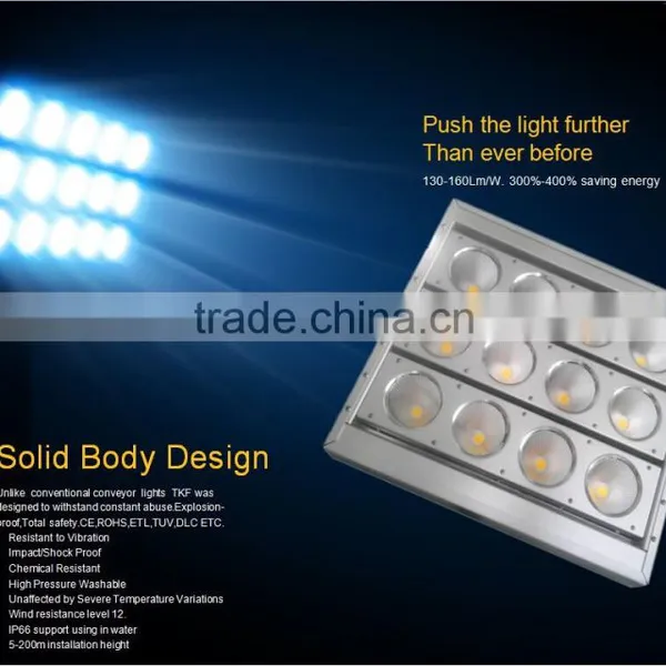 Motion Activated Led Light photo-2