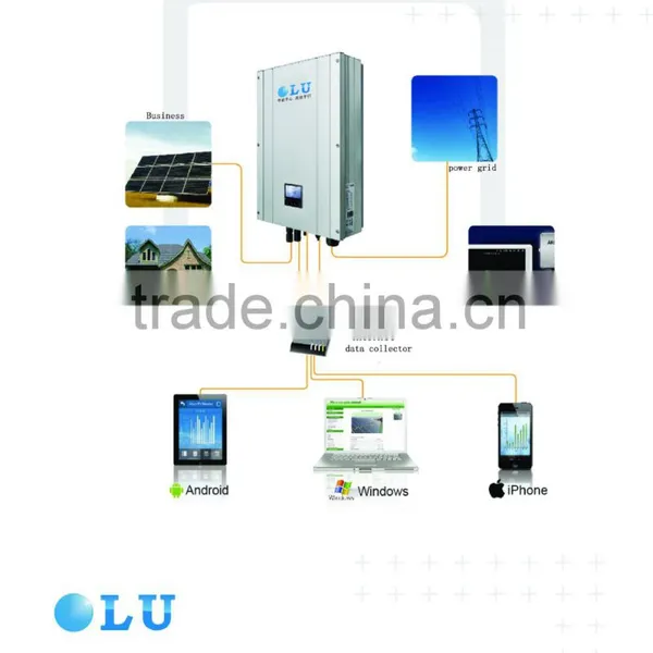 OULU Brand ISO900,CE) Factory Pure Sine Wave 1KW -6KW Solar Grid Inverter photo-5