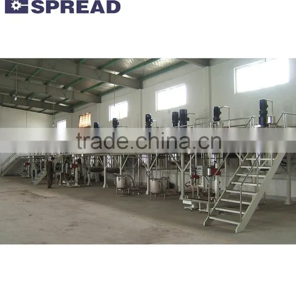 Complete Paint Production Line