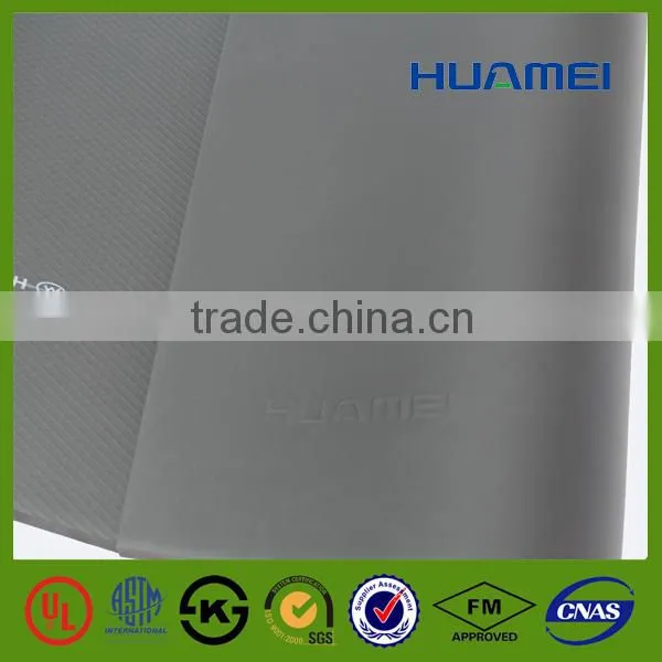 NBR/PVC High Quality Rubber Insulation Foam photo-4