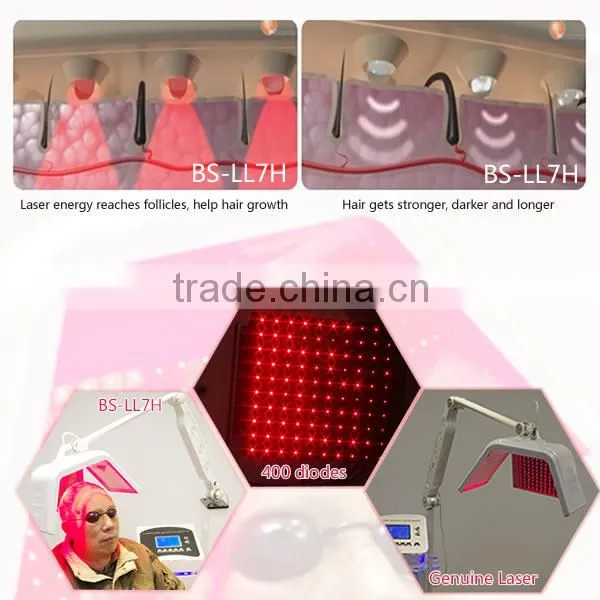 Manufacturer Effect Laser Hair Growth Machine Hair Scanner Hair Salon Equipment photo-6