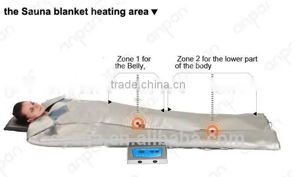GS-02 Portable Heated Blanket for Home Use photo-2