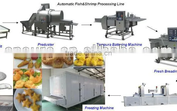Stainlss Steel Dumpling/Chicken Nuggets/Union Ring Frying Machine photo-3