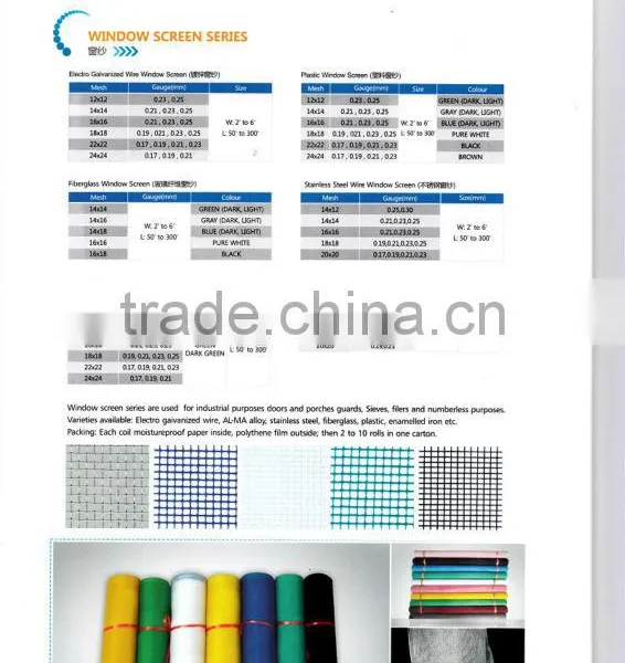 Window Screen Mosquito Net for Window