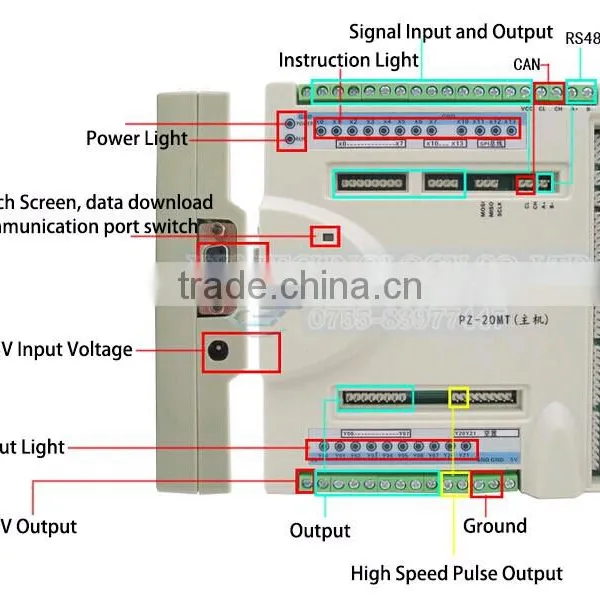 1pcs PLC Learning Machine/PLC Controller Development Board/Learning Board Programme/Software