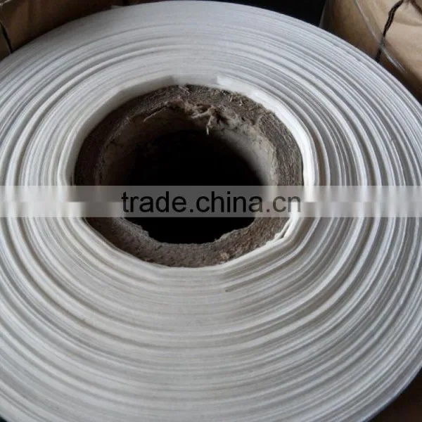Hot Sale Great Fitting High Temperature Ptfe Thread Tape for Wraping and Sealing photo-3