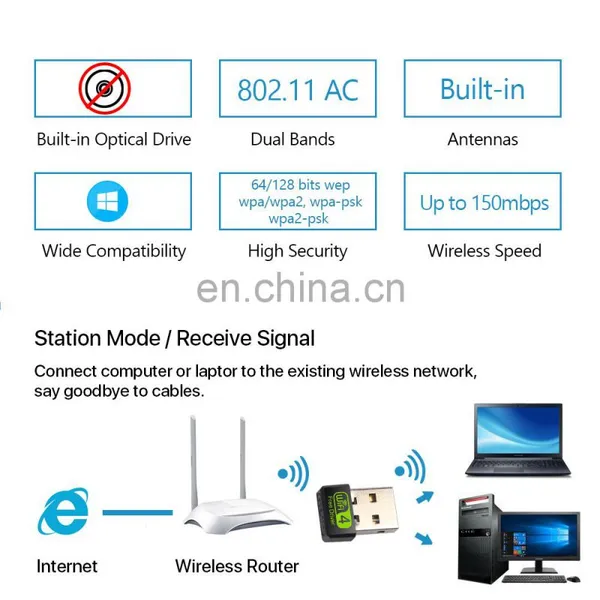 ALLINGE MDZ2649 Wholesale Wifi Receiver 150Mbps USB Wireless Adapter Network Card Adapters For PC Laptop photo-5
