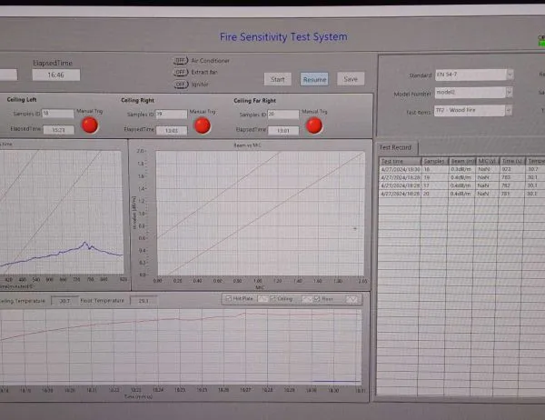 Fire Sensitivity Laboratory photo-5
